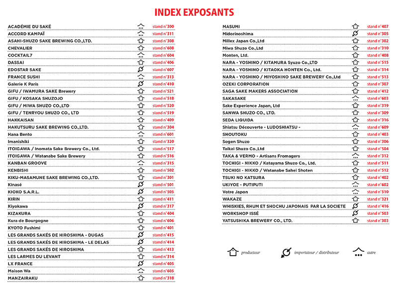 index-exposants